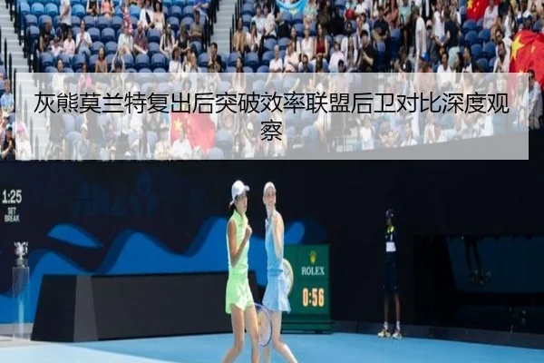 灰熊莫兰特复出后突破效率联盟后卫对比深度观察 | kaiyun